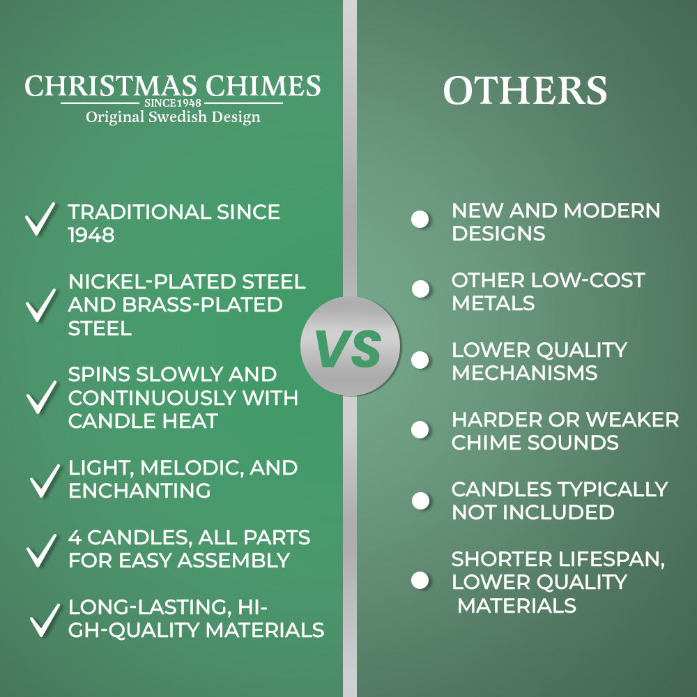 Christmas Chimes Metal