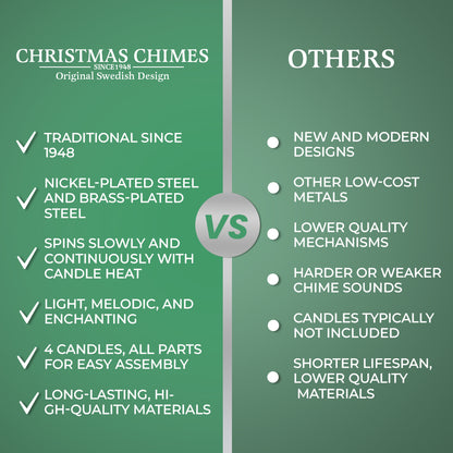 Christmas Chimes Metal