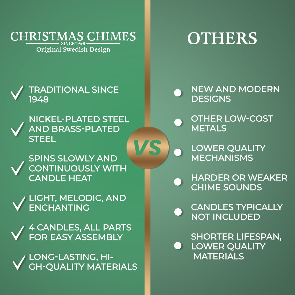 Christmas Chimes Brass